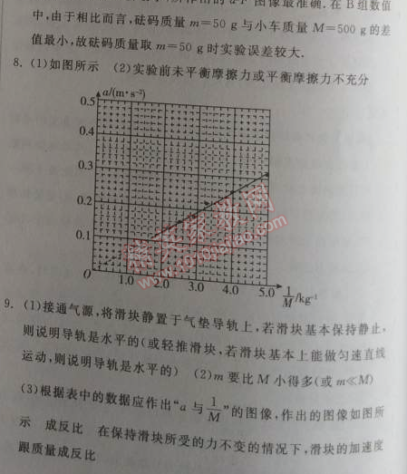 2014年全品學練考測評卷高中物理必修1人教版 2