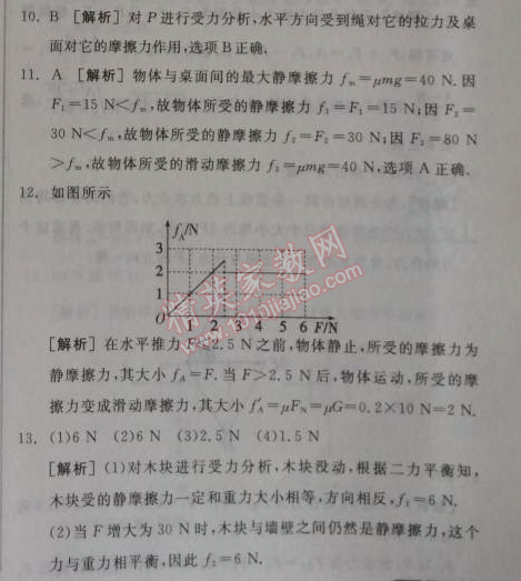 2014年全品學(xué)練考測(cè)評(píng)卷高中物理必修1人教版 3