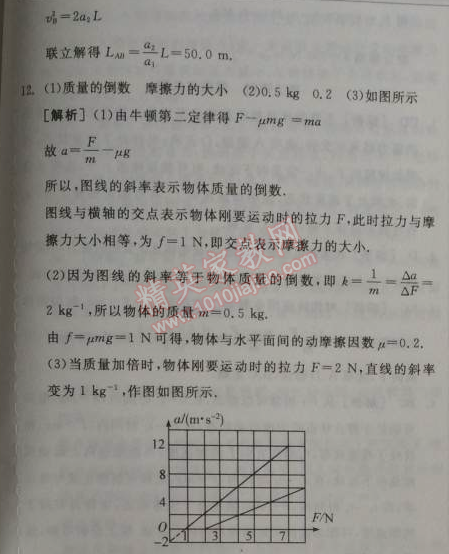 2014年全品學(xué)練考測(cè)評(píng)卷高中物理必修1人教版 6