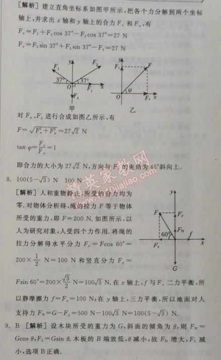 2014年全品學(xué)練考測評卷高中物理必修1人教版 5