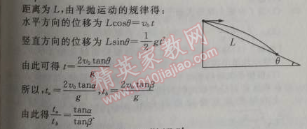 2014年全品学练考测评卷高中物理必修2人教版 2