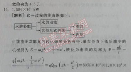 2014年全品学练考测评卷高中物理必修2人教版 10