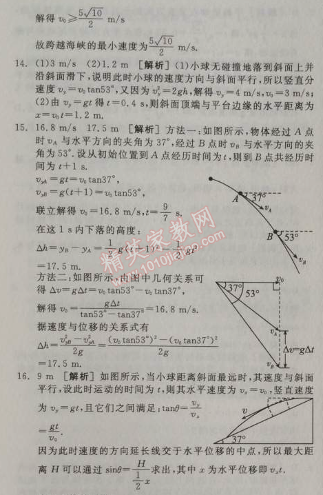 2014年全品學(xué)練考測評卷高中物理必修2人教版 2