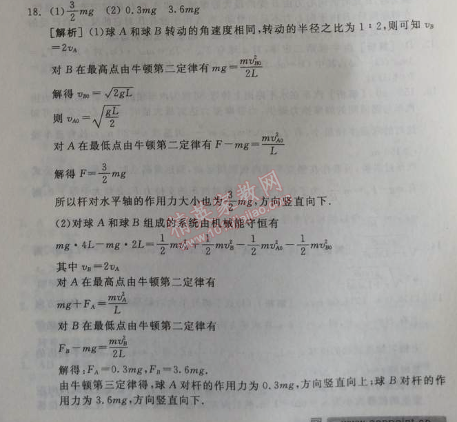 2014年全品学练考测评卷高中物理必修2人教版 终结测评