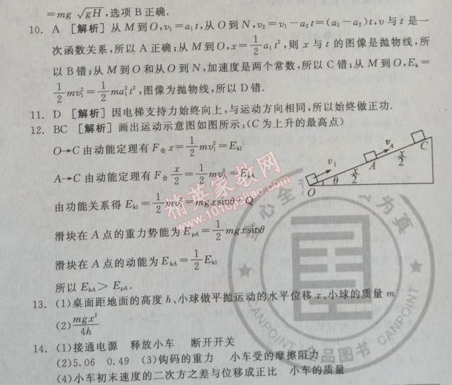 2014年全品学练考测评卷高中物理必修2人教版 专题训练二