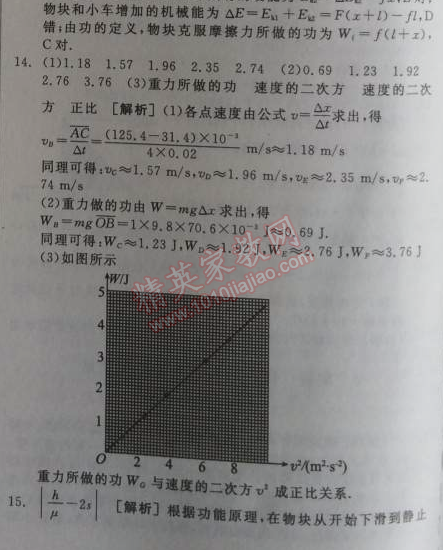 2014年全品学练考测评卷高中物理必修2人教版 6-7