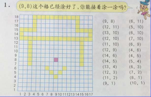 課本人教版六年級(jí)數(shù)學(xué)上冊(cè) 第31頁(yè)