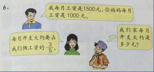 課本人教版六年級(jí)數(shù)學(xué)上冊(cè) 第207頁