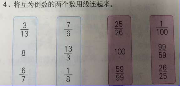 課本人教版六年級數(shù)學上冊 第133頁