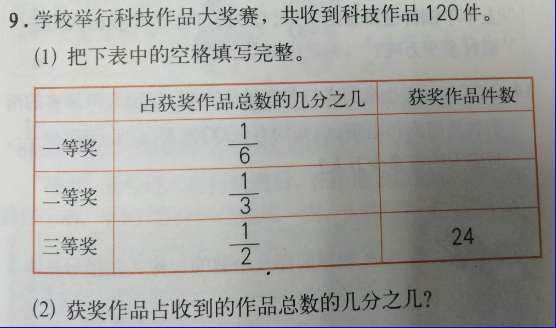 課本人教版六年級數學上冊 第213頁