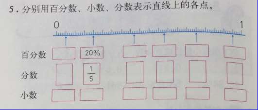 課本人教版六年級數(shù)學(xué)上冊 第376頁