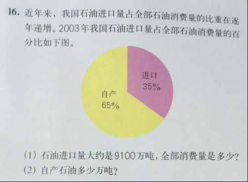 課本人教版六年級數(shù)學上冊 第569頁