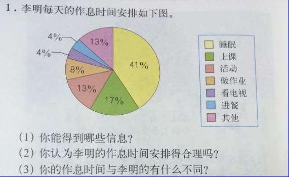 課本人教版六年級數(shù)學(xué)上冊 第489頁