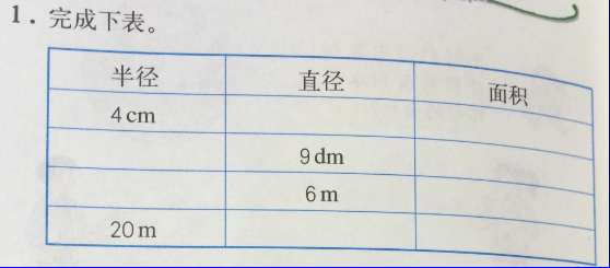 課本人教版六年級(jí)數(shù)學(xué)上冊(cè) 第322頁(yè)