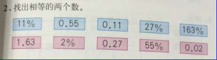 課本人教版六年級(jí)數(shù)學(xué)上冊(cè) 第370頁(yè)