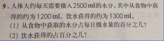 課本人教版六年級(jí)數(shù)學(xué)上冊(cè) 第401頁(yè)