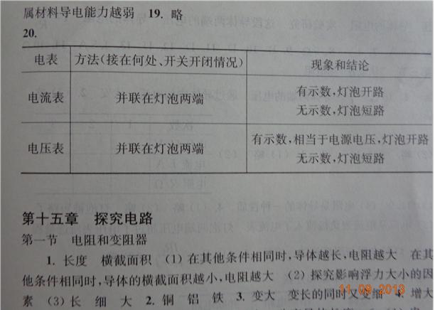 2015配套練習(xí)冊九年級物理上冊滬科版 第9頁