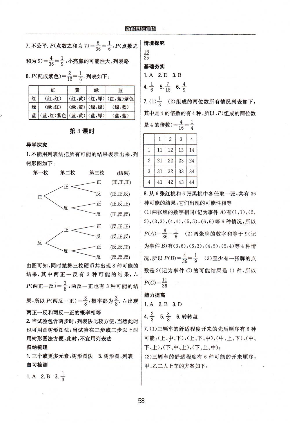 2015年2015新編基礎(chǔ)訓(xùn)練九年級(jí)數(shù)學(xué)上冊人教版 第22頁