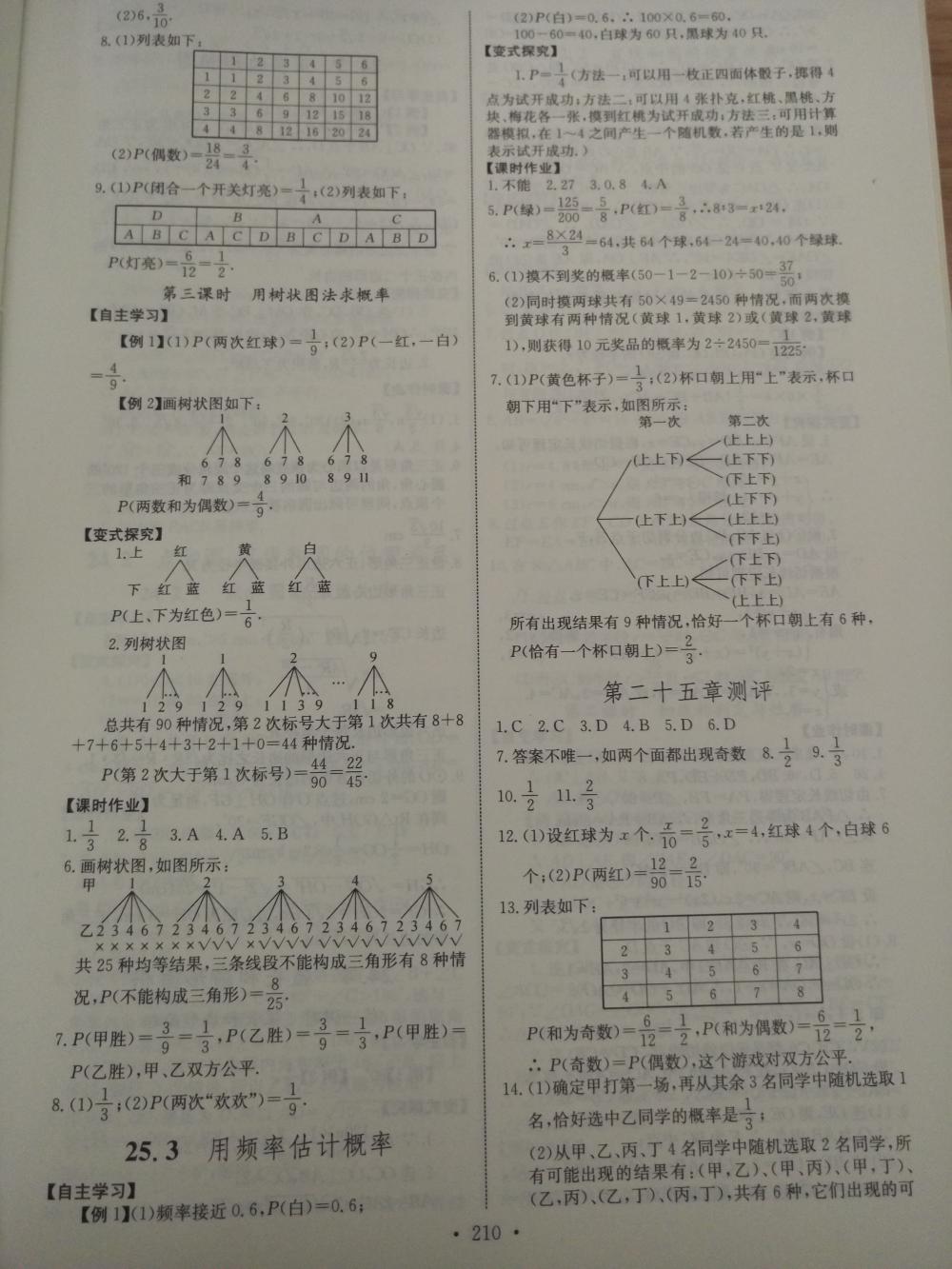 2015長(zhǎng)江全能學(xué)案同步練習(xí)冊(cè)九年級(jí)數(shù)學(xué)全一冊(cè)人教版 第16頁(yè)