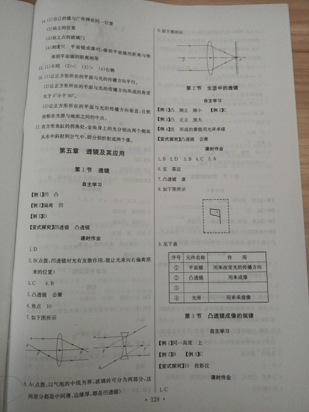 2015長(zhǎng)江全能學(xué)案同步練習(xí)冊(cè)八年級(jí)物理上冊(cè)人教版 第14頁(yè)