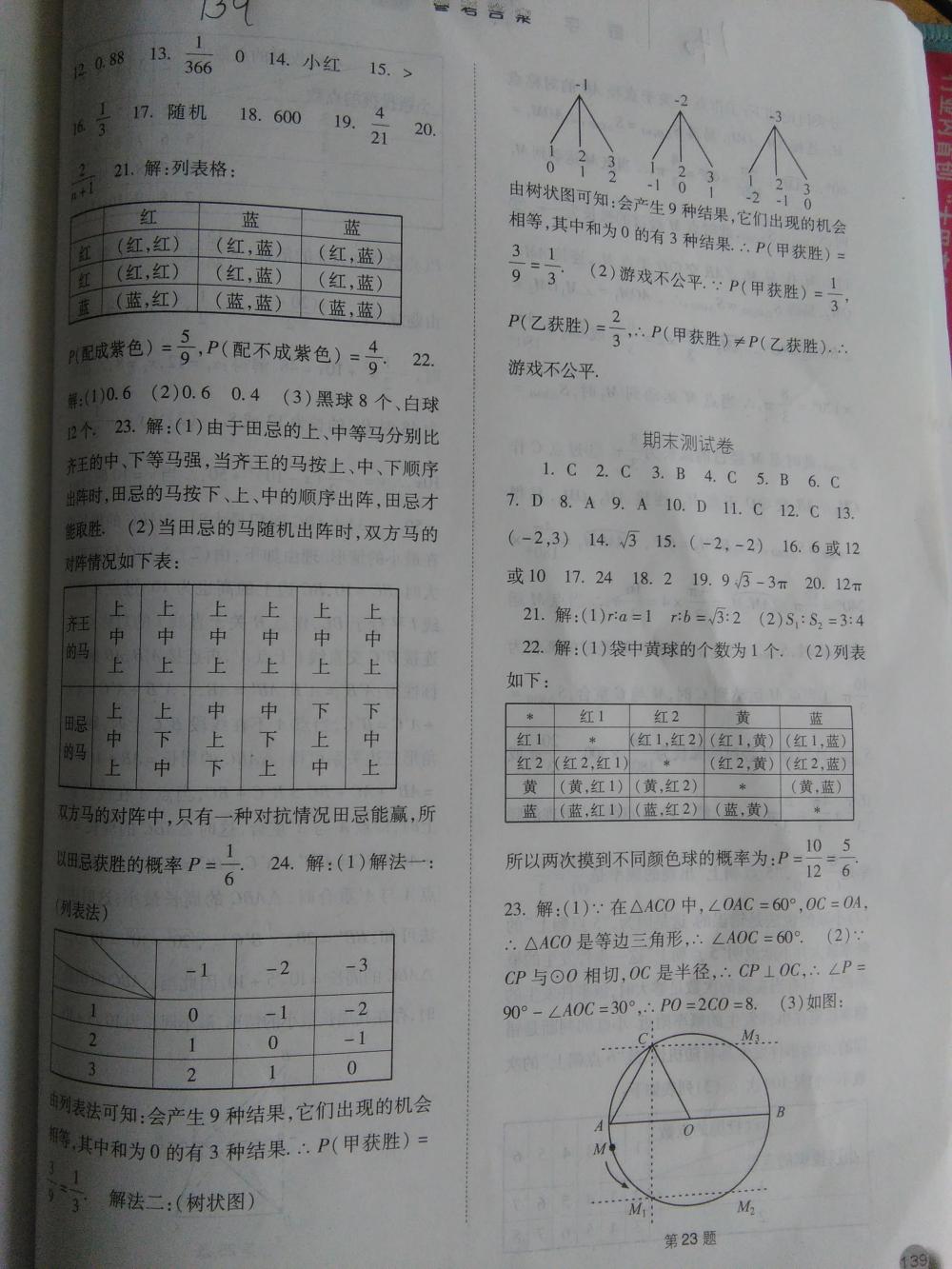 2015同步訓(xùn)練九年級數(shù)學(xué)上冊人教版 第22頁