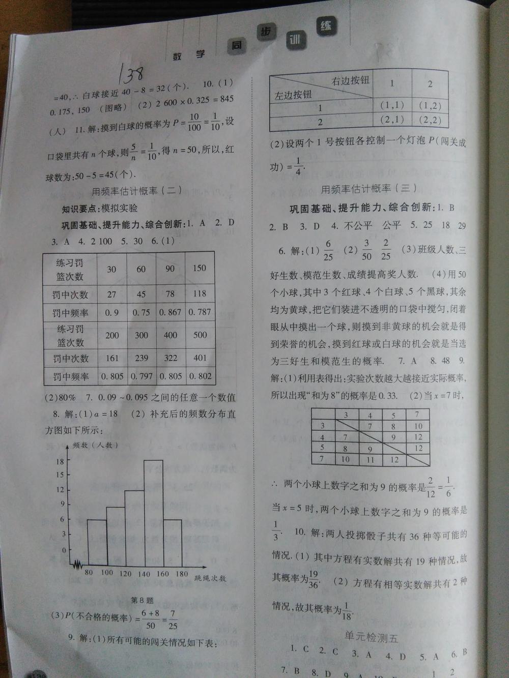 2015同步訓練九年級數(shù)學上冊人教版 第21頁