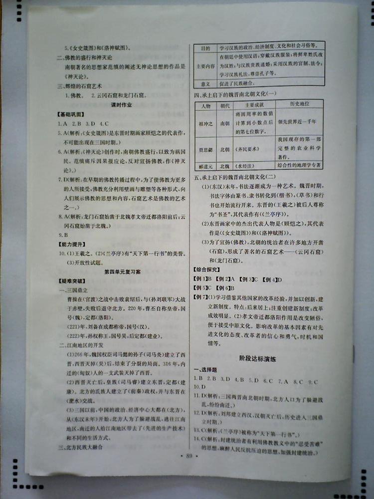 長江全能學(xué)案同步練習(xí)冊七年級歷史上冊人教版 第15頁