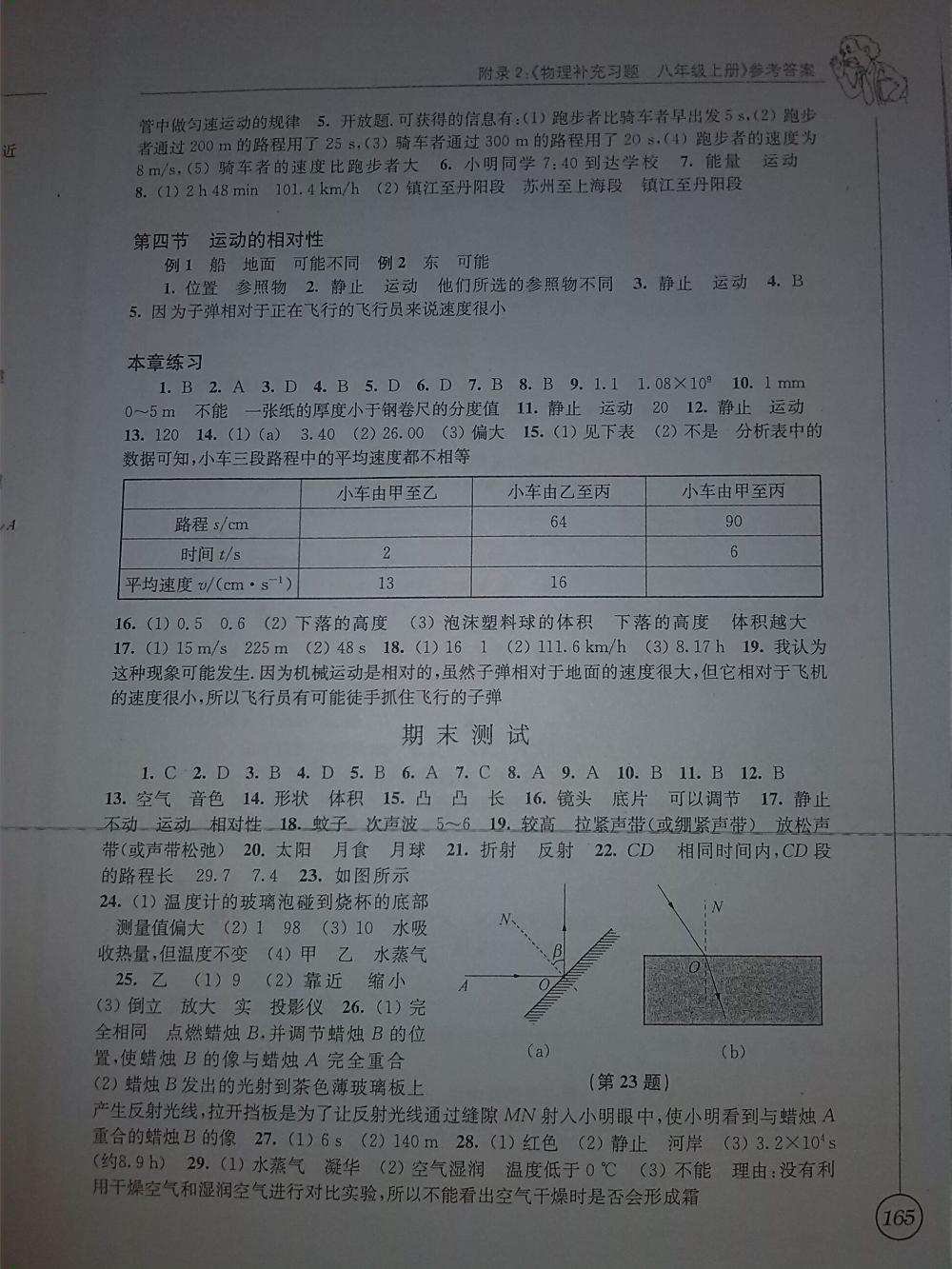 物理補(bǔ)充習(xí)題八年級(jí)上冊(cè)蘇科版 第165頁(yè)