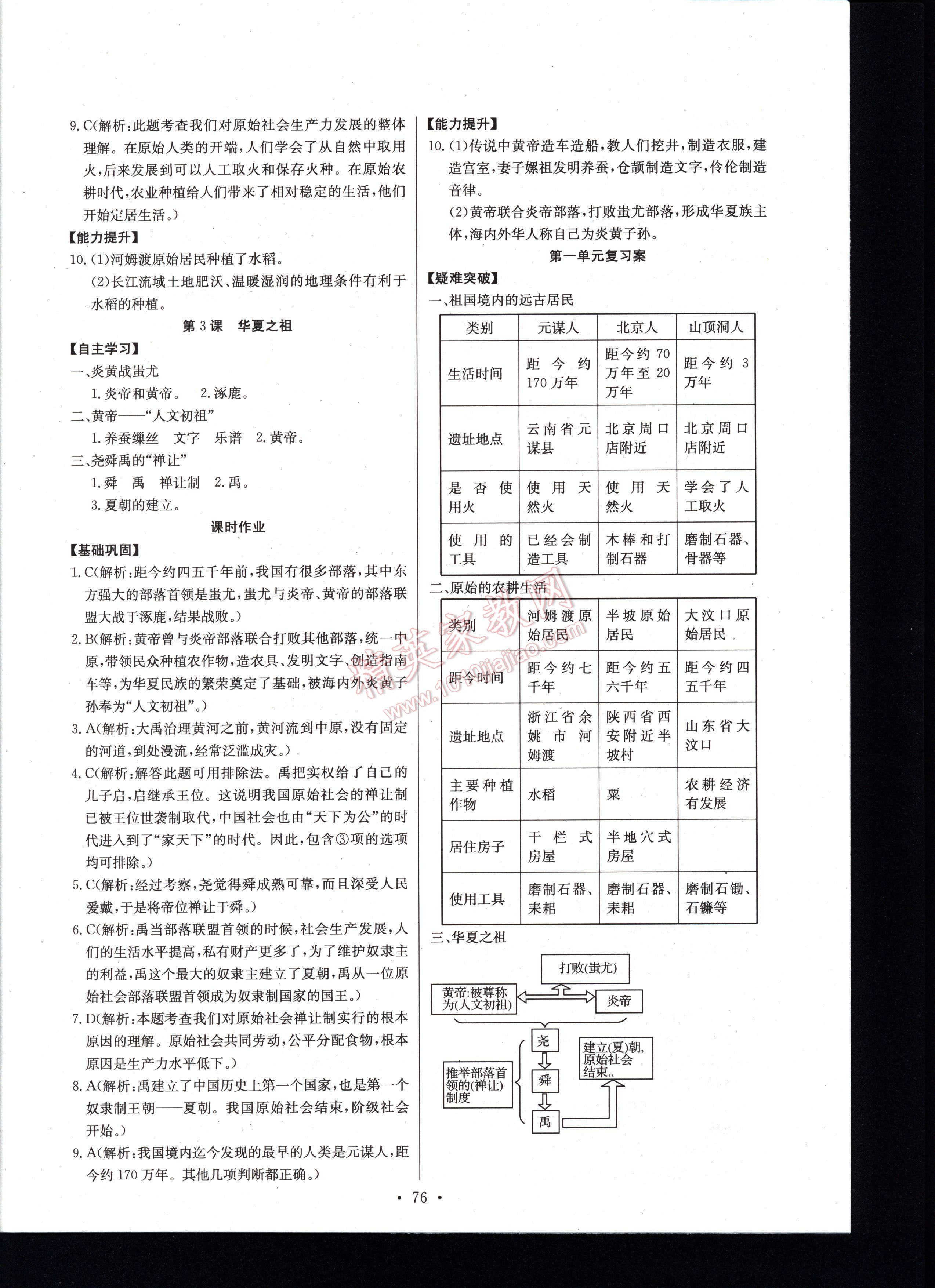 長江全能學(xué)案同步練習(xí)冊歷史七年級上冊人教版 第76頁