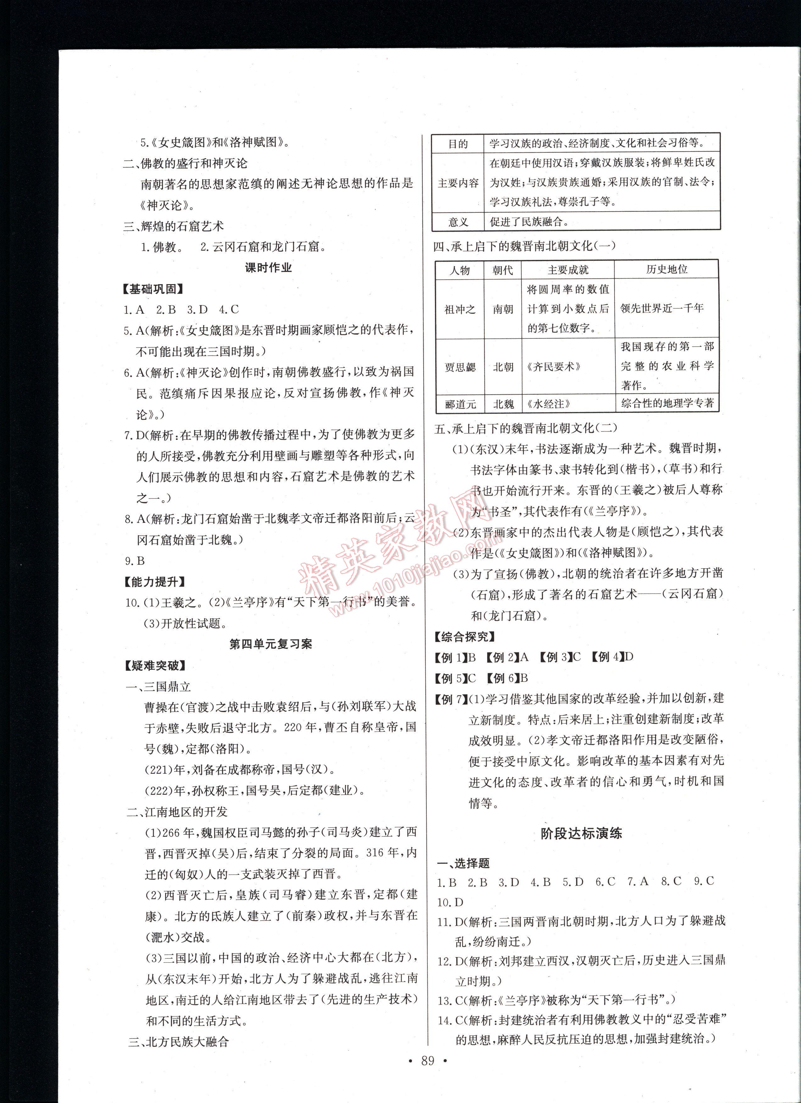 長(zhǎng)江全能學(xué)案同步練習(xí)冊(cè)歷史七年級(jí)上冊(cè)人教版 第89頁(yè)