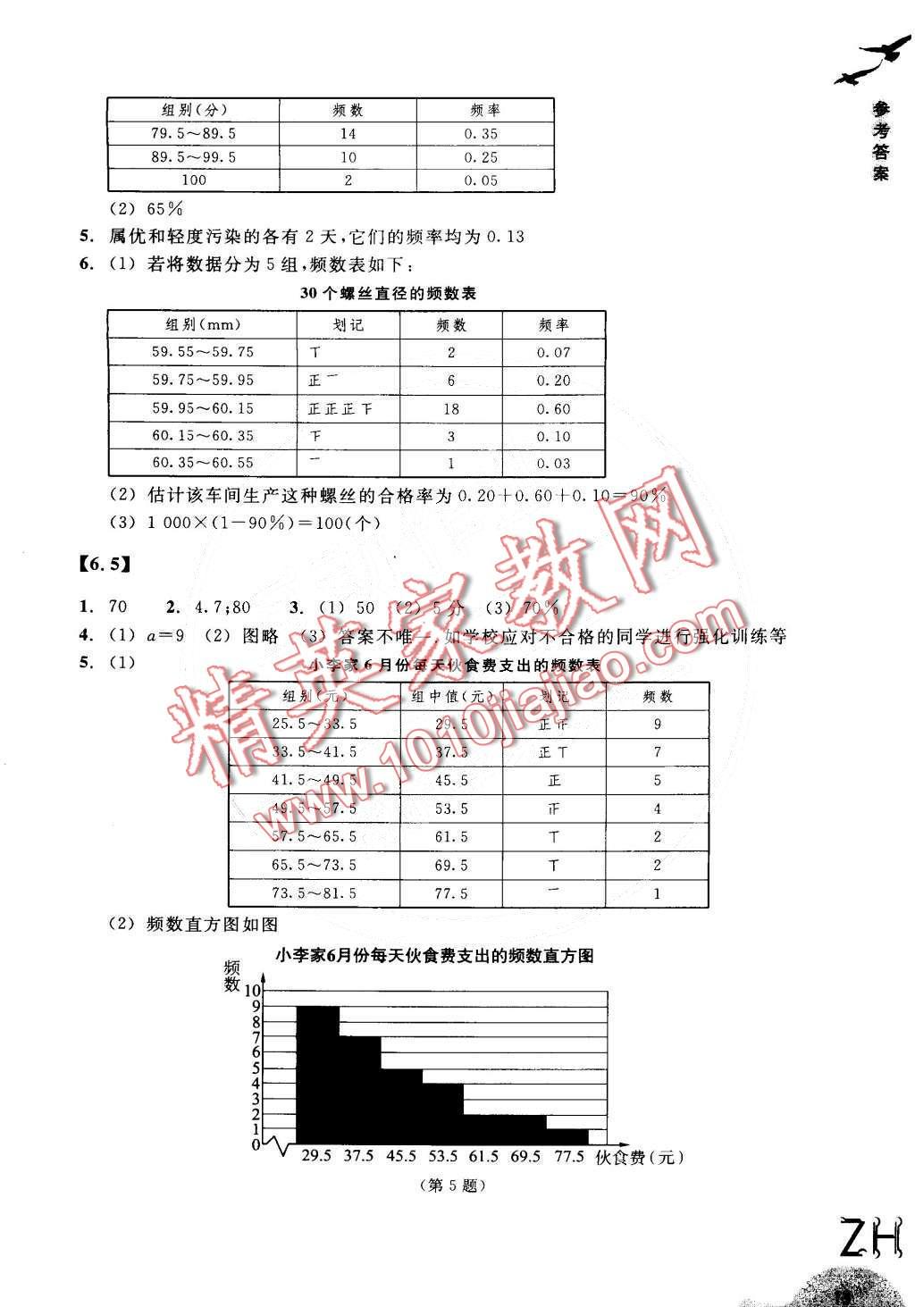 2016年作业本七年级数学下册浙教版浙江教育出版社 第15页