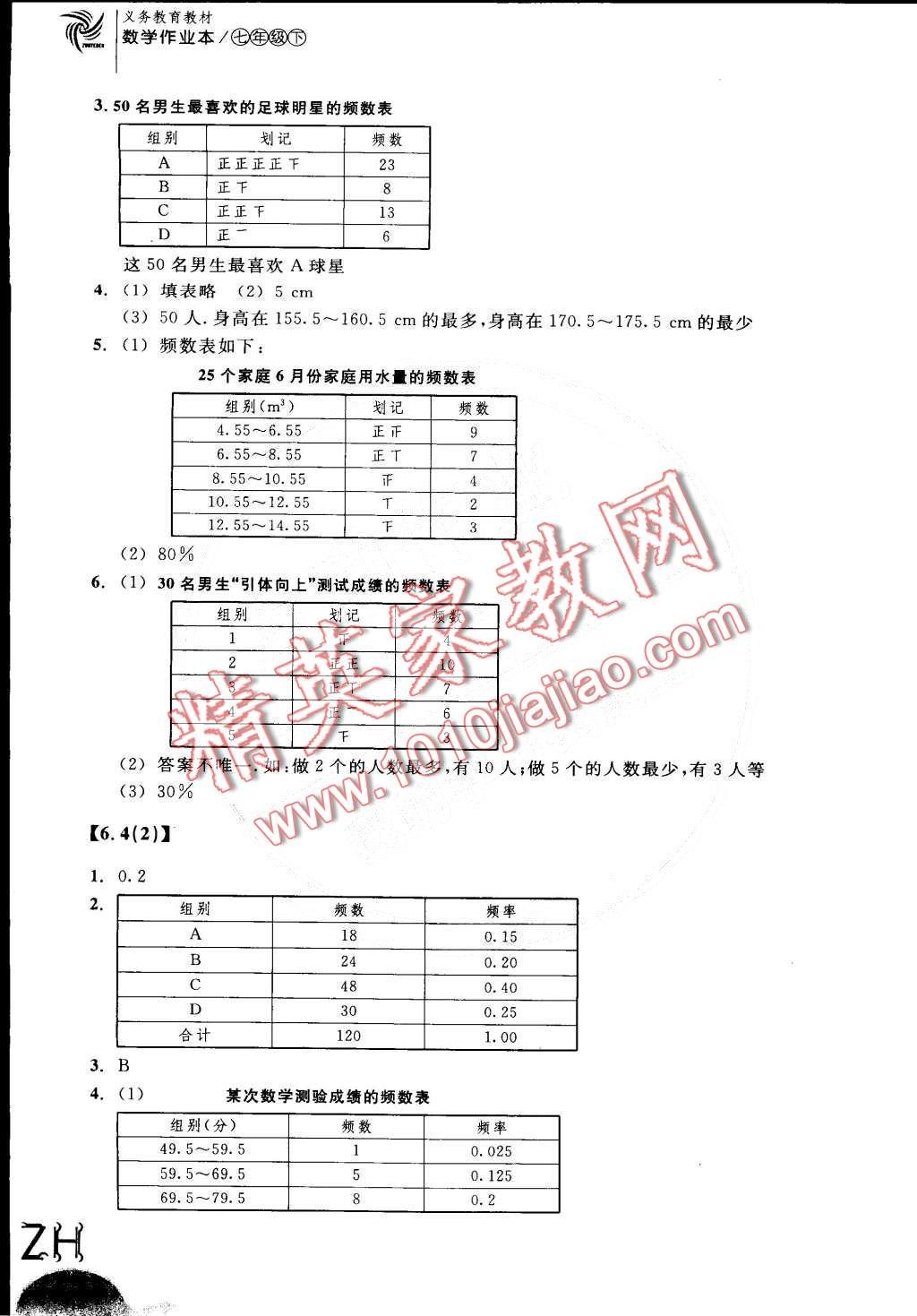 2016年作业本七年级数学下册浙教版浙江教育出版社 第12页