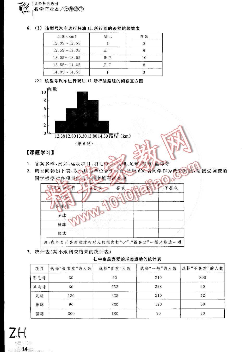 2016年作业本七年级数学下册浙教版浙江教育出版社 第14页