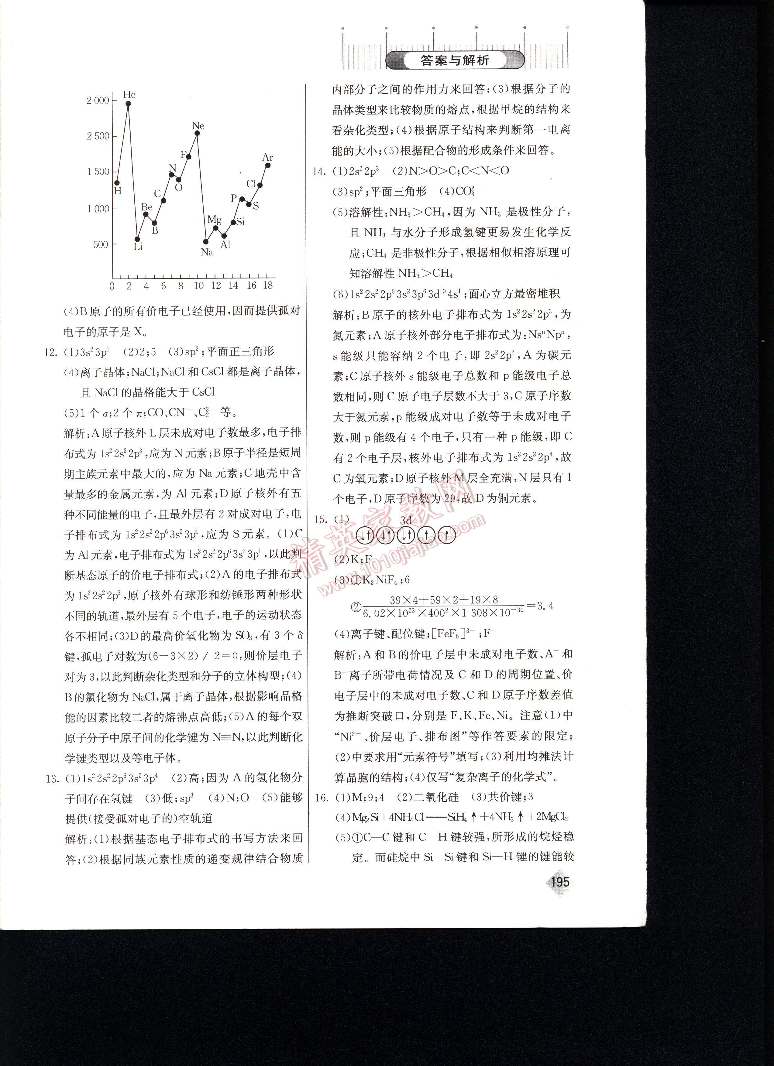 高考丢分题化学 第195页