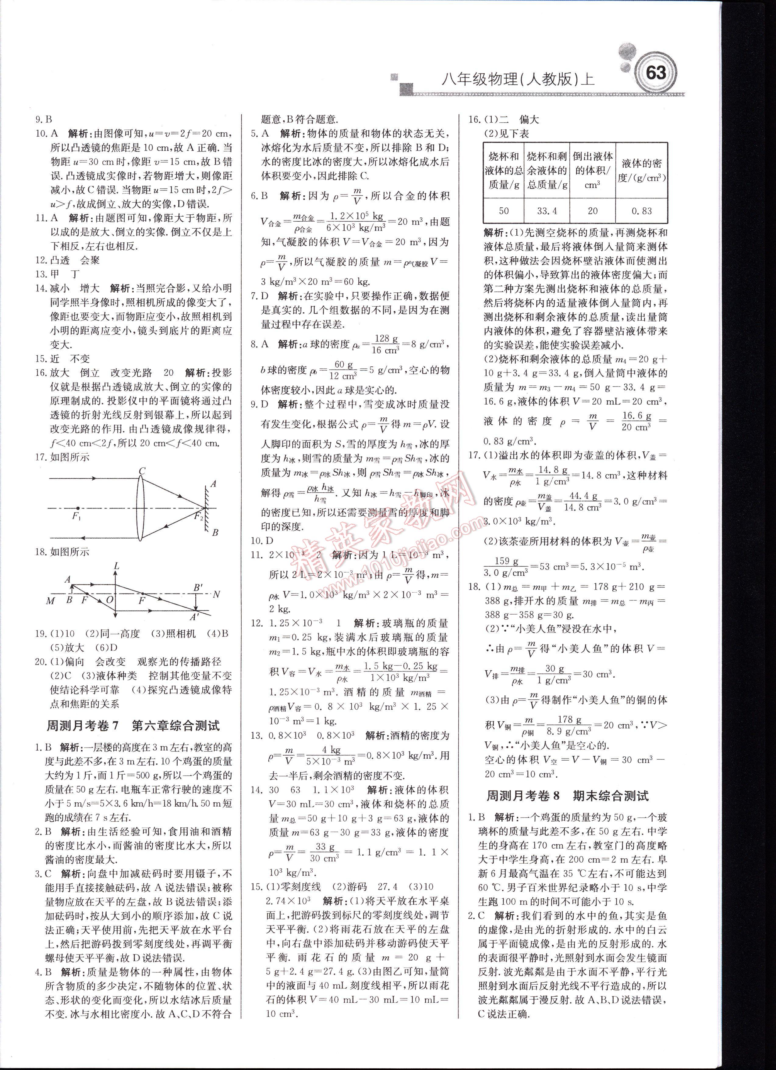 輕巧奪冠周測月考直通中考八年級物理上冊人教版 第63頁