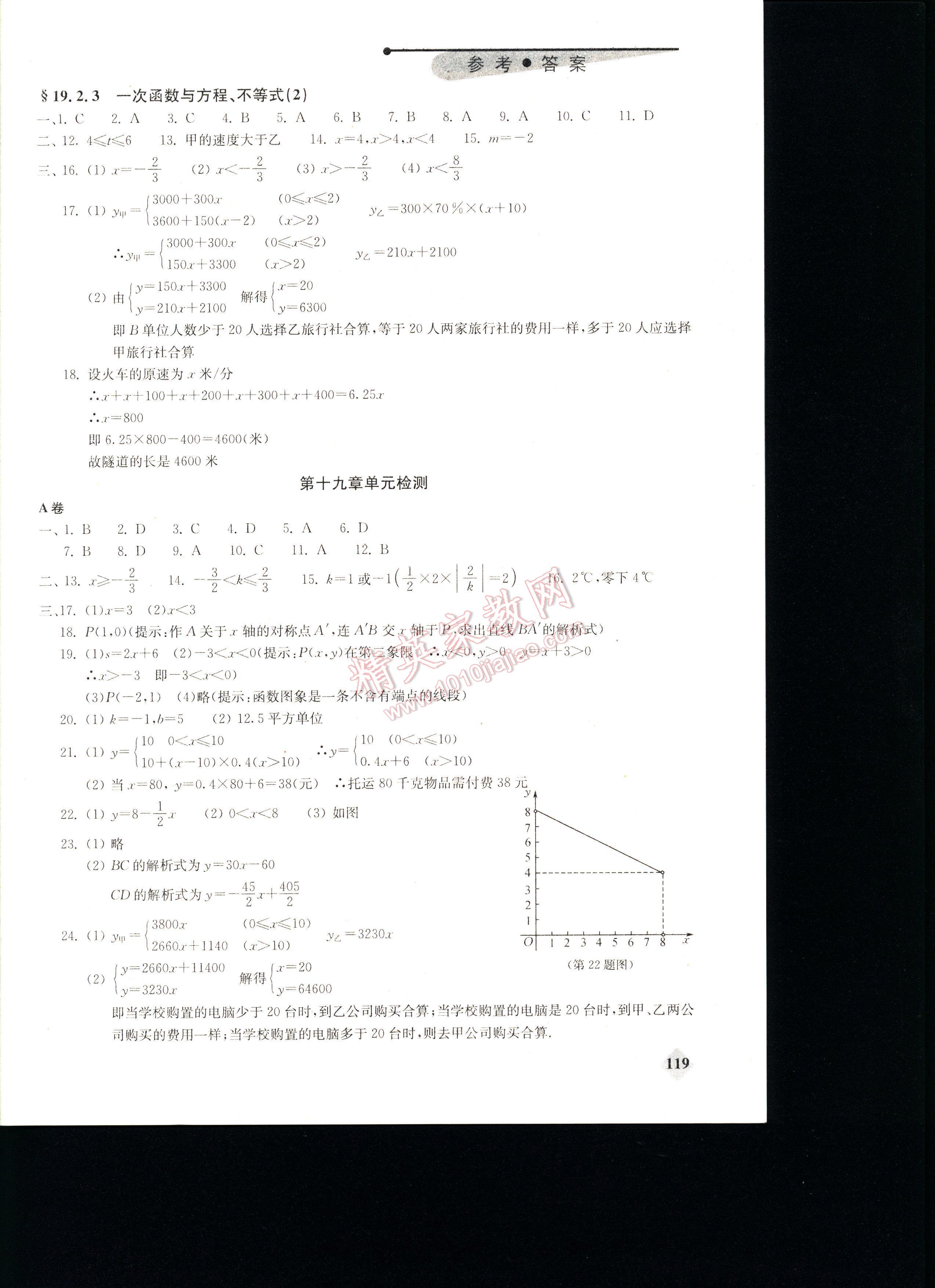 丟分題初中數(shù)學(xué)每節(jié)一練八年級下冊 第119頁