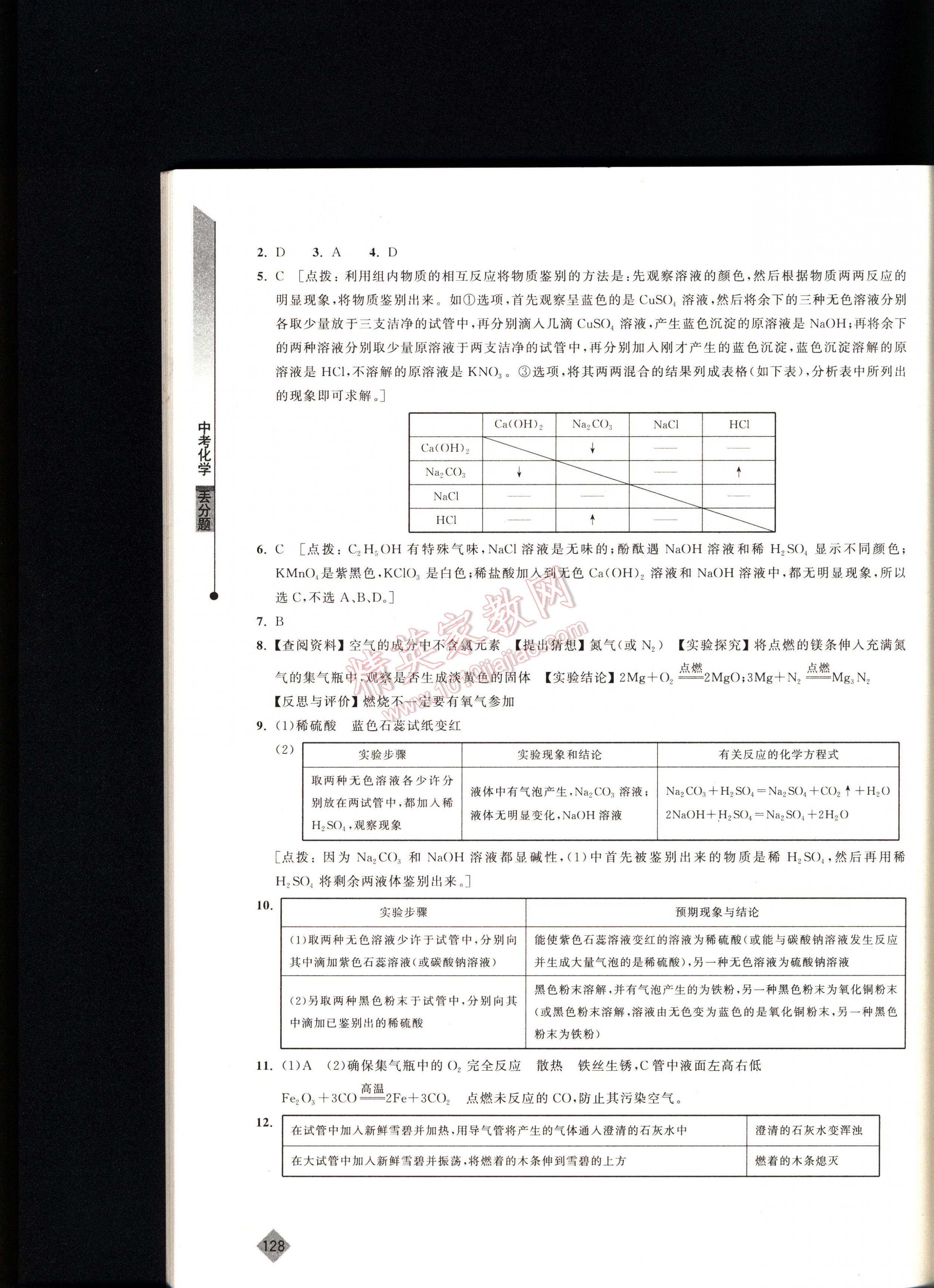 丟分題中考化學(xué) 第128頁