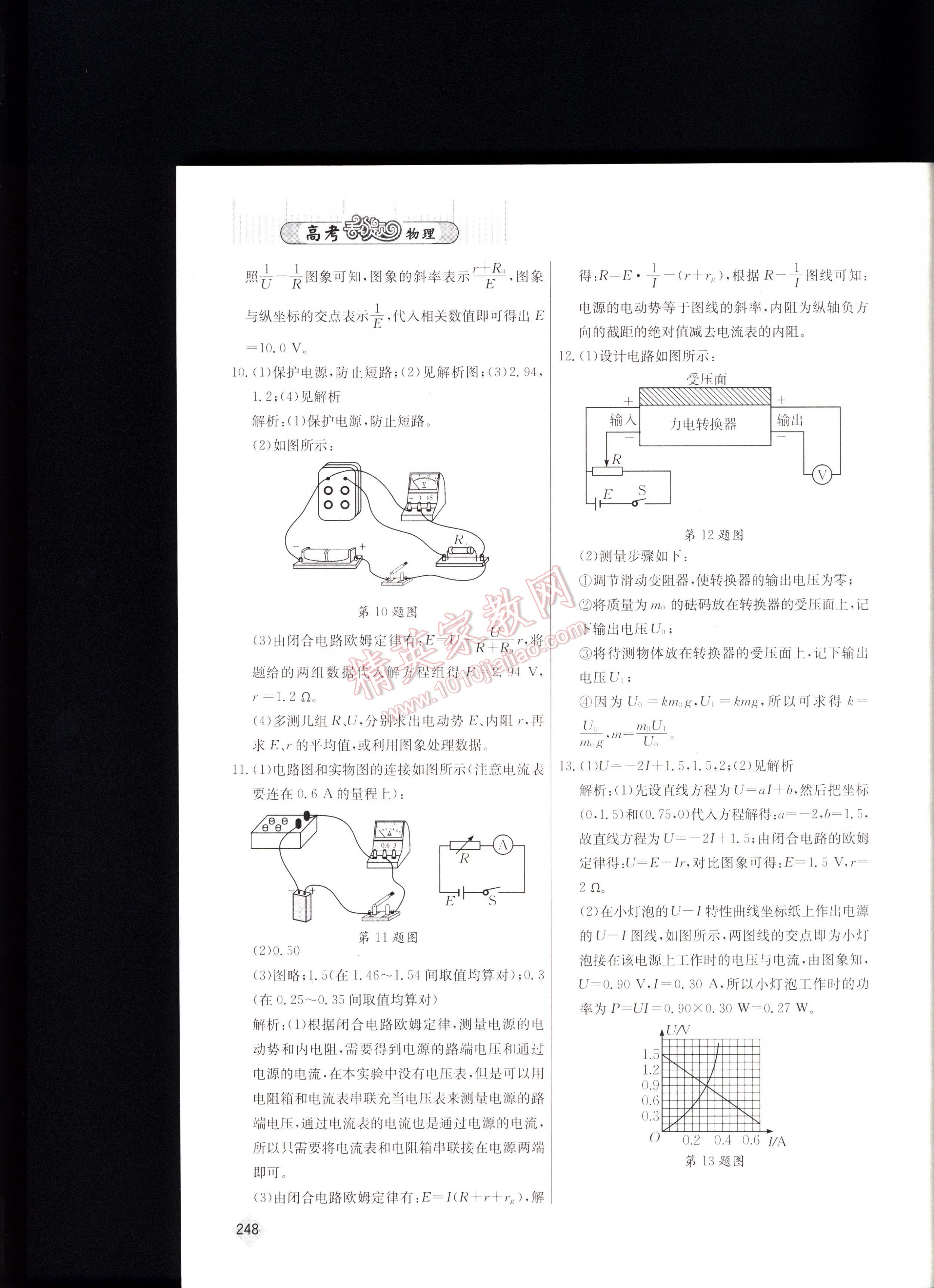 2016高考丟分題物理 第248頁(yè)