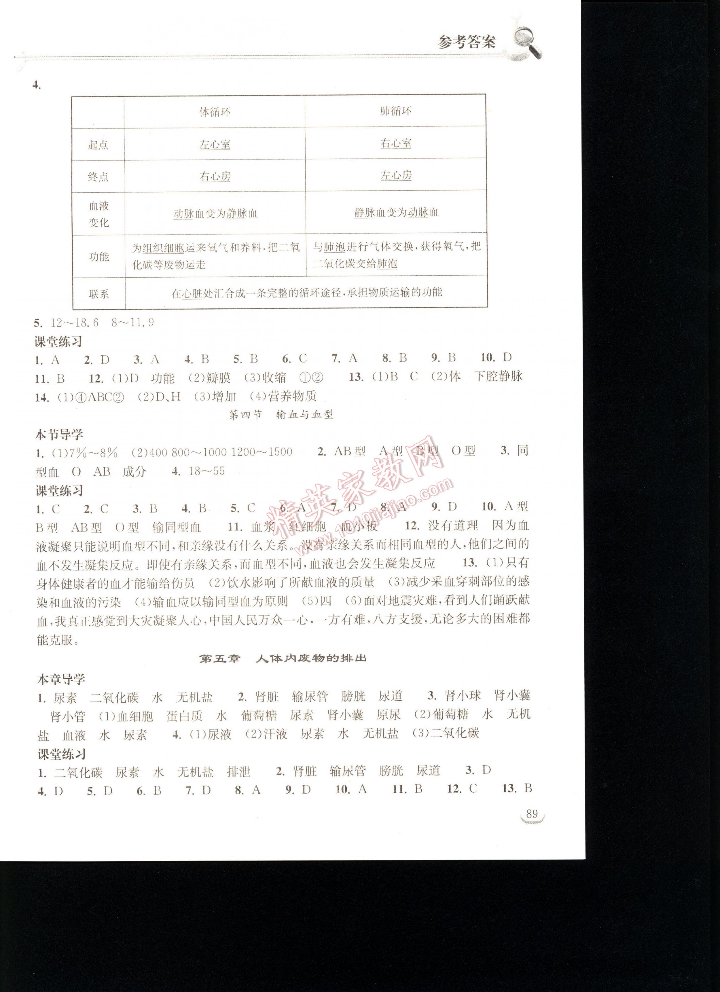 2016长江作业本同步练习册生物学七年级下册人教版 第89页