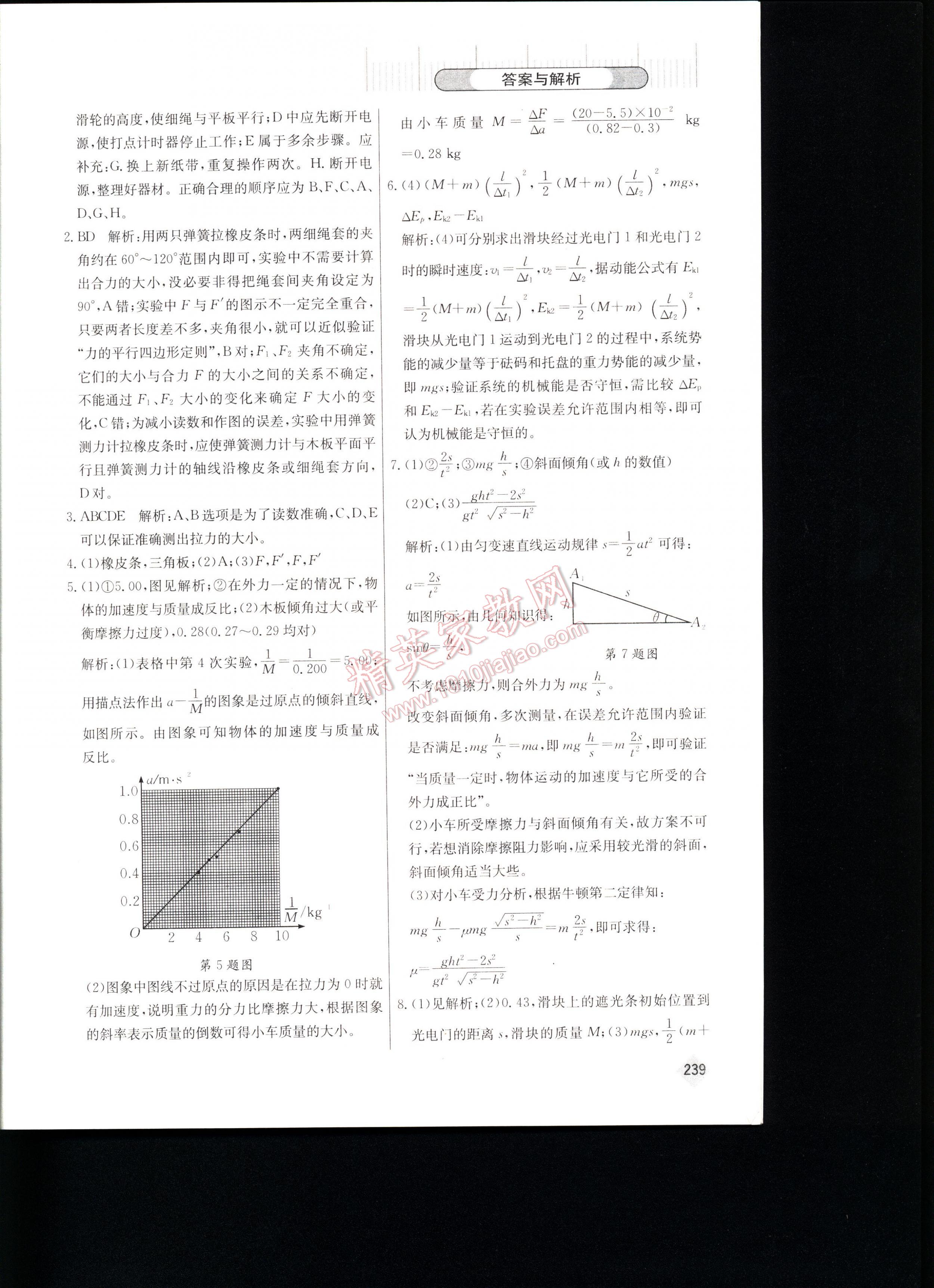 2016高考丟分題物理 第239頁