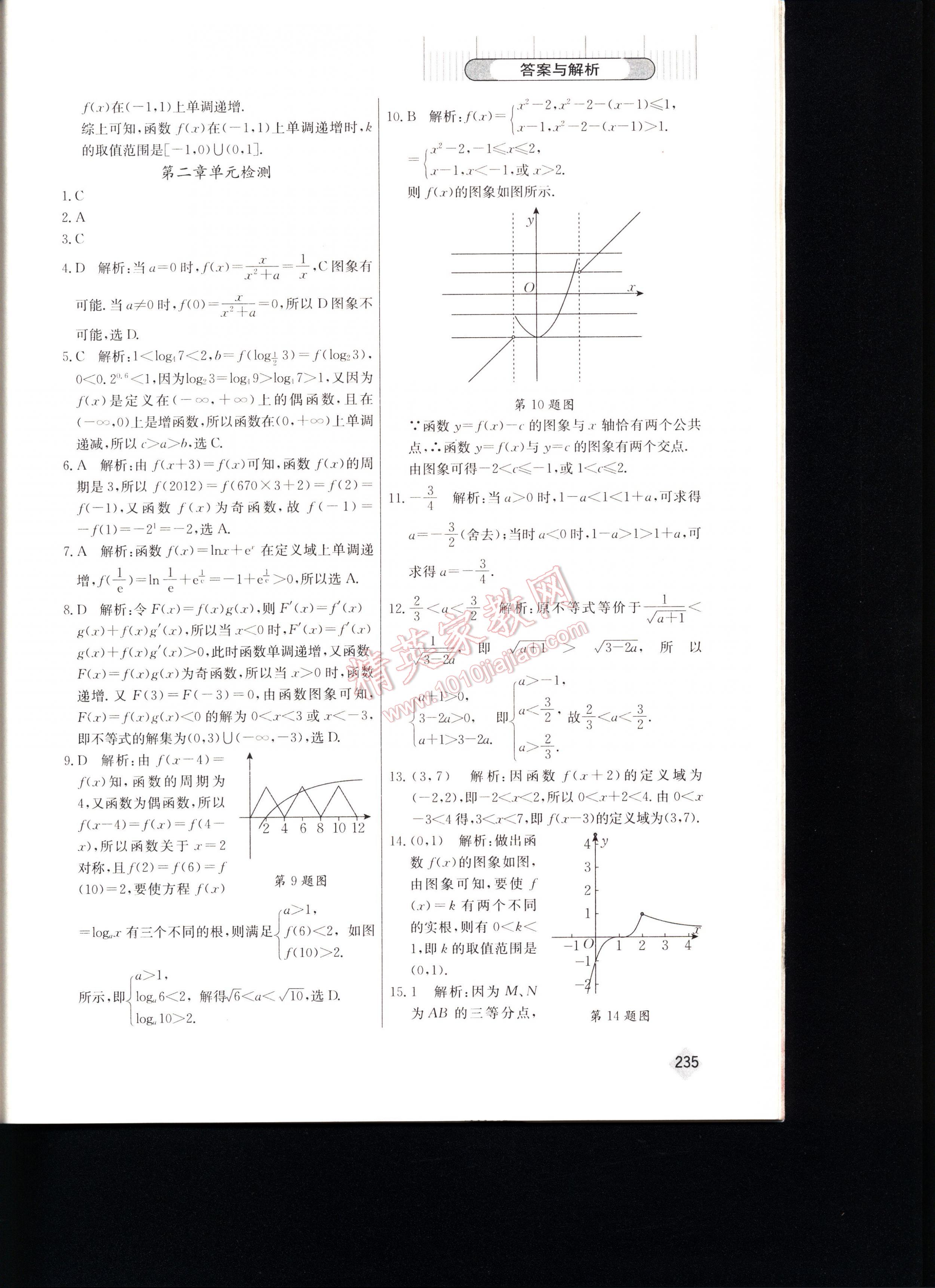 高考丟分題數(shù)學(xué)（文科） 第235頁(yè)