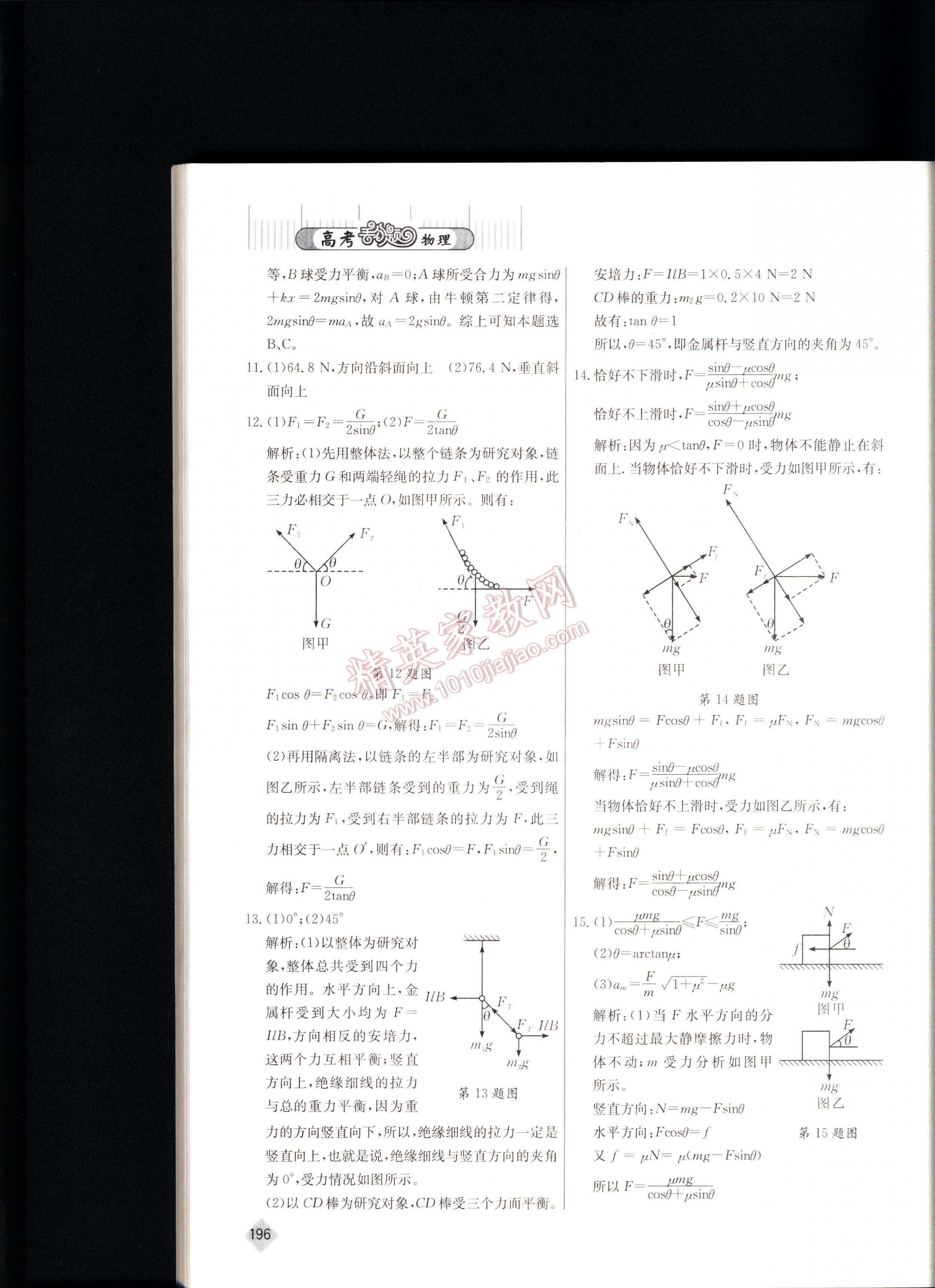 2016高考丢分题物理 第196页