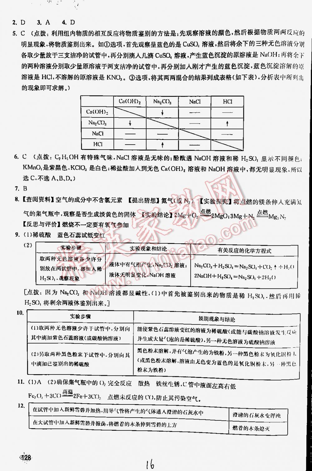 2016年丟分題中考化學(xué)修訂版 第16頁(yè)