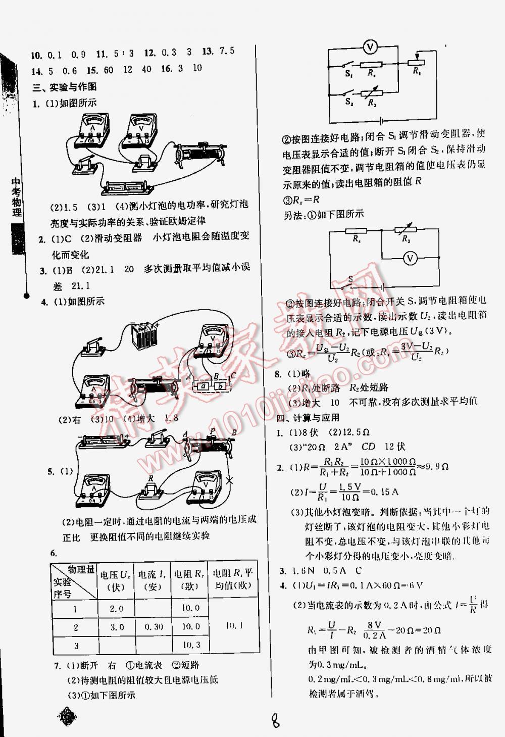 2016年丟分題中考物理修訂版 第8頁