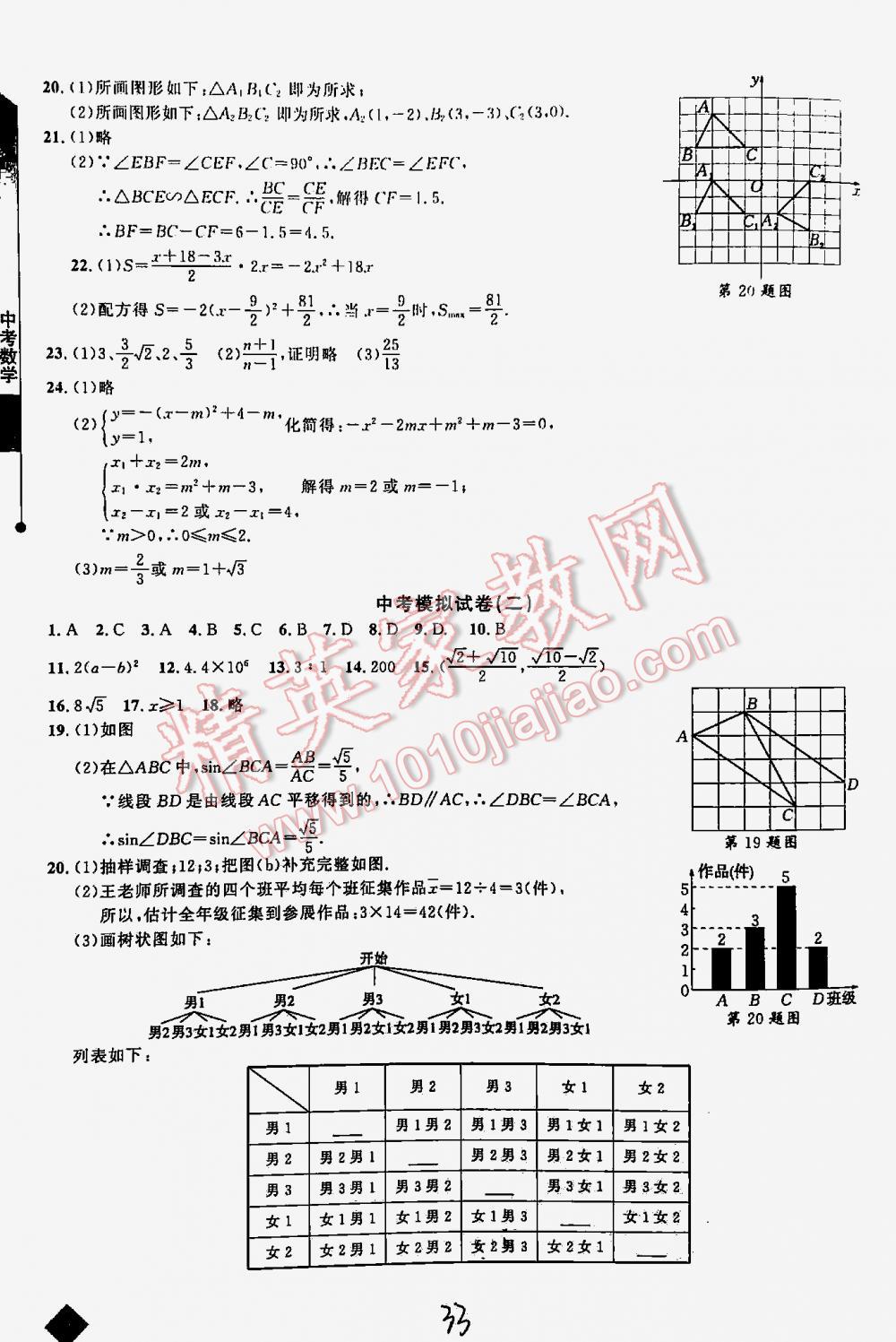 2016年丟分題中考數(shù)學(xué) 第33頁(yè)