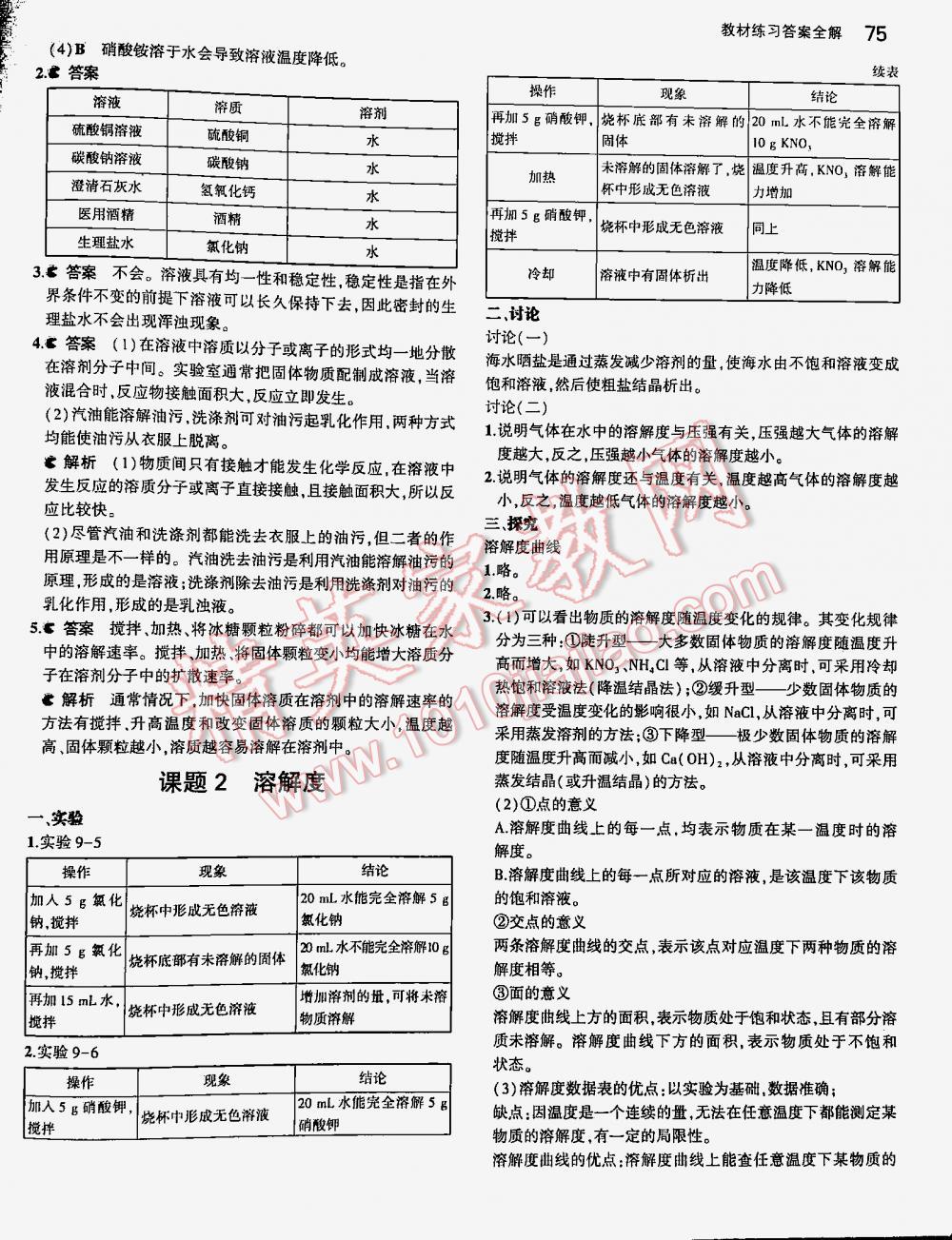 2016年5年中考3年模拟九年级初中化学下册人教版 第75页