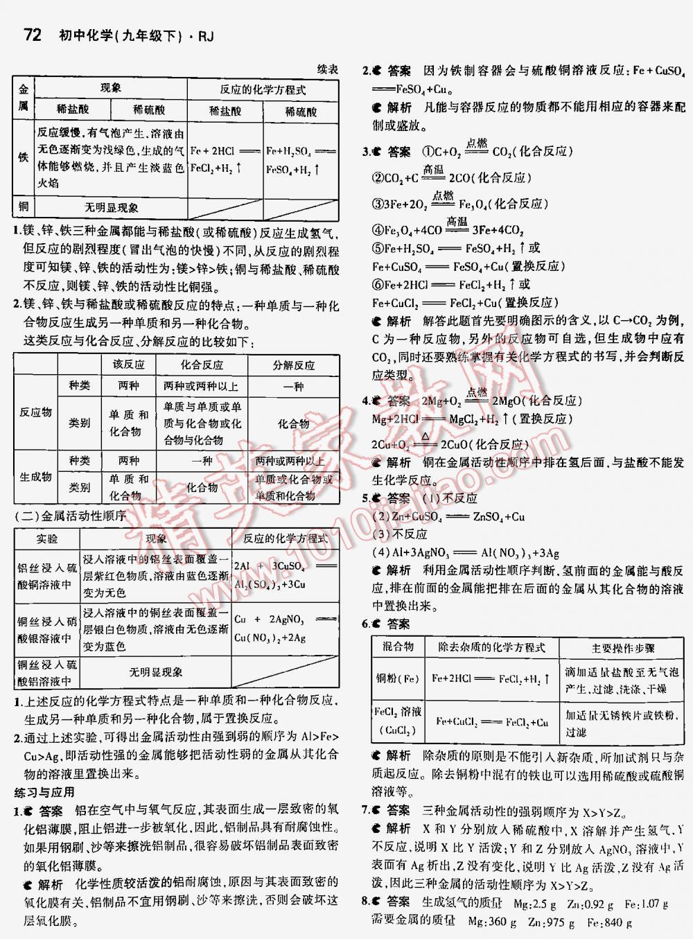 2016年5年中考3年模擬九年級(jí)初中化學(xué)下冊(cè)人教版 第72頁(yè)