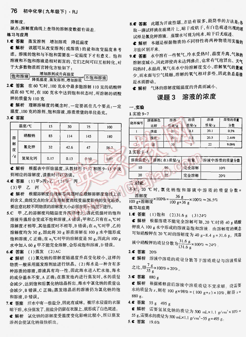 2016年5年中考3年模拟九年级初中化学下册人教版 第76页