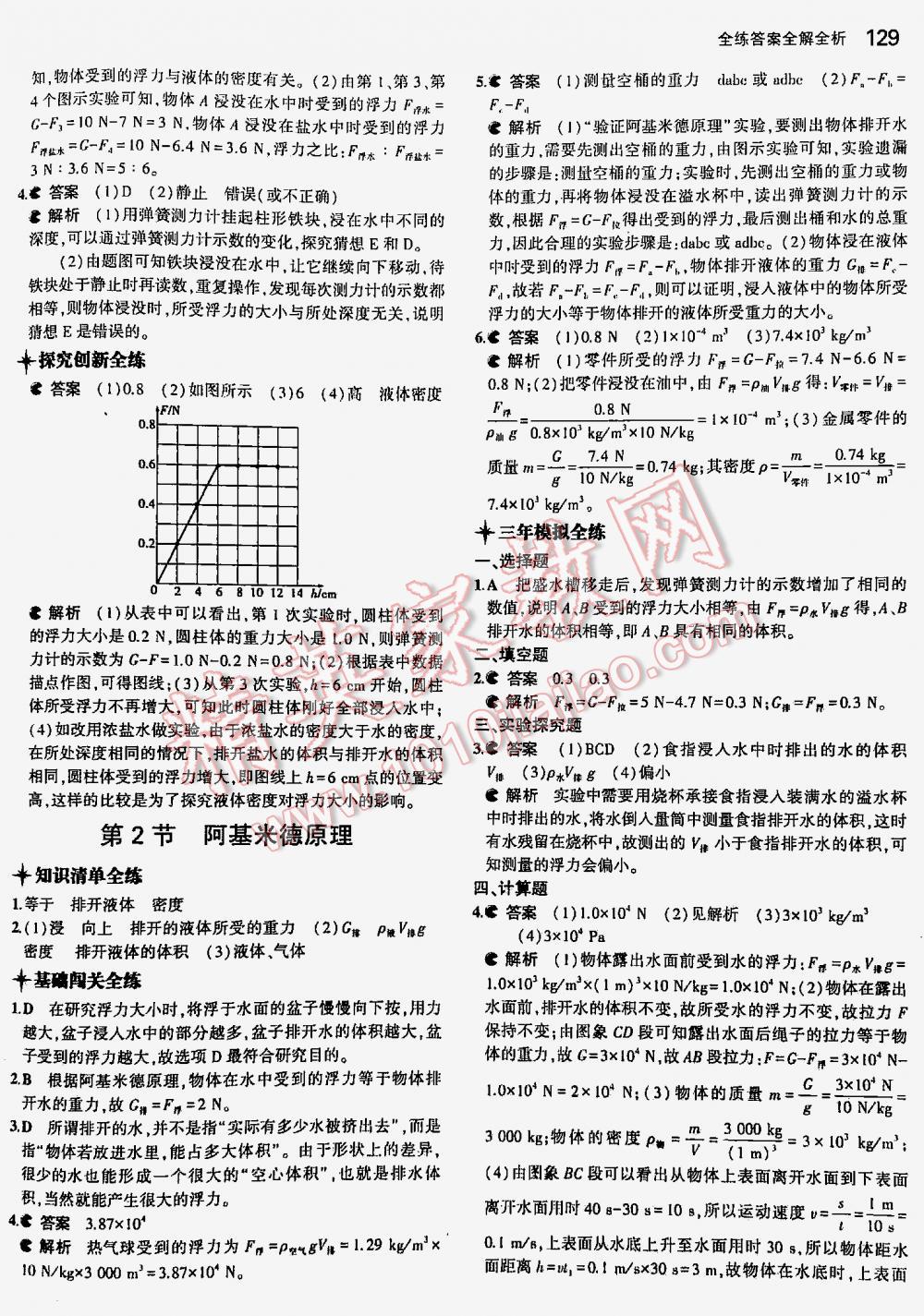 2016年5年中考3年模擬初中物理八年級(jí)下冊(cè)人教版 第129頁(yè)