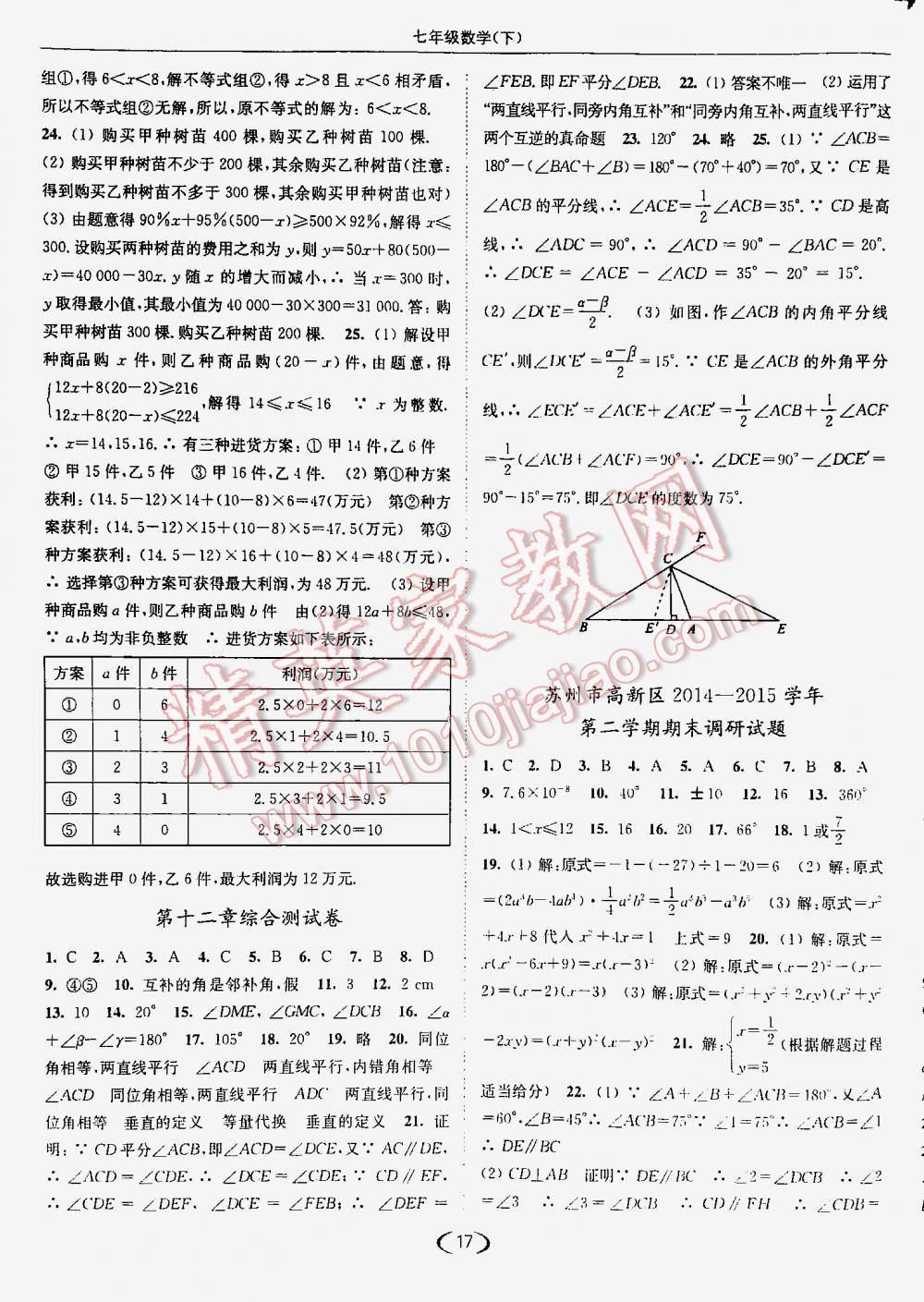 2016年亮點給力提優(yōu)課時作業(yè)本七年級數(shù)學(xué)下冊江蘇版 第17頁